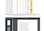 convert ocr, PDF, jpeg, and scan doc to word or excel